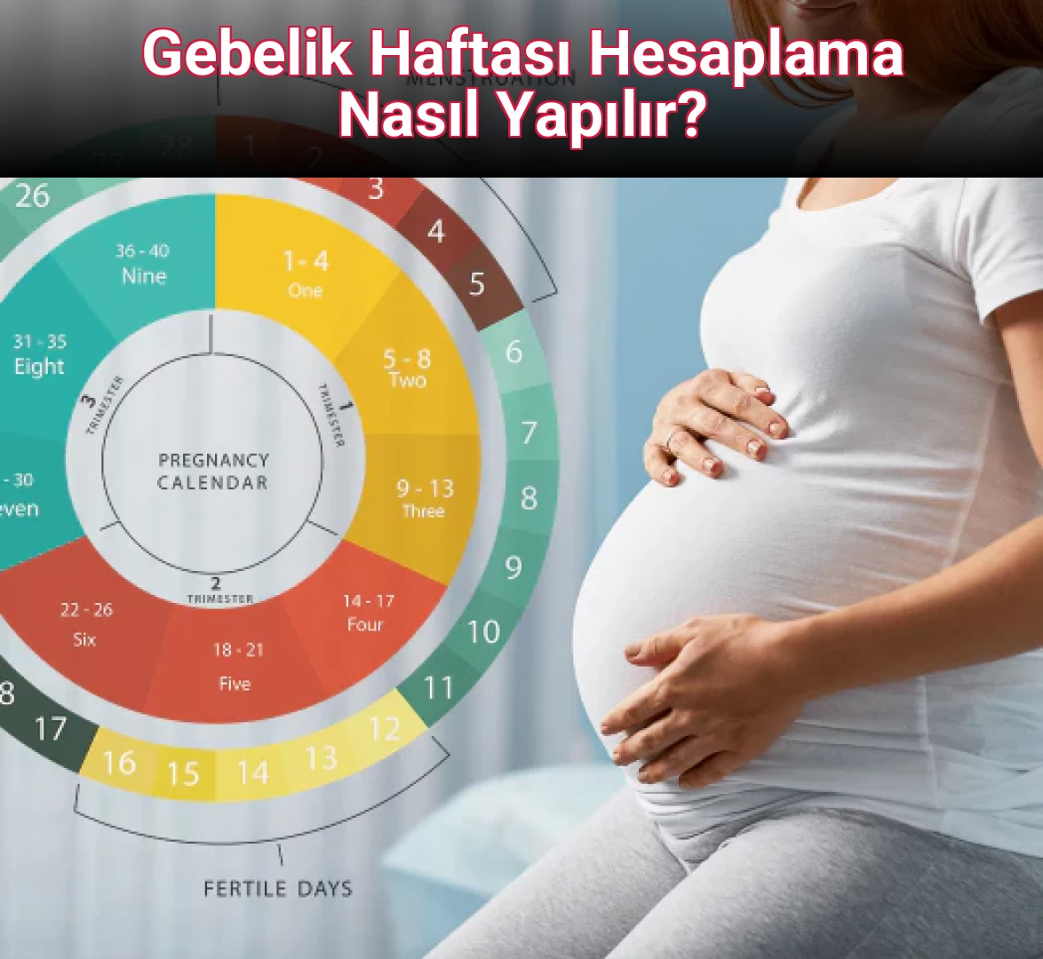Gebelik Haftası Hesaplama Nasıl Yapılır?
