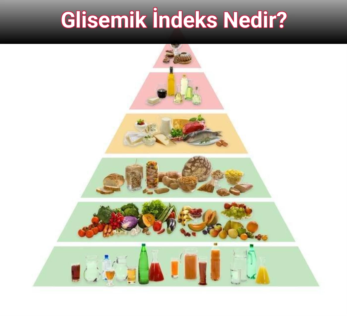 Glisemik İndeks Nedir?
