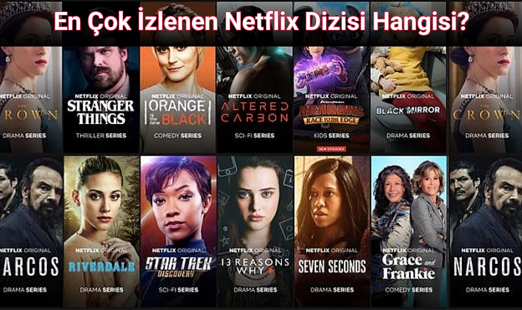 En Çok İzlenen Netflix Dizisi Hangisi?
